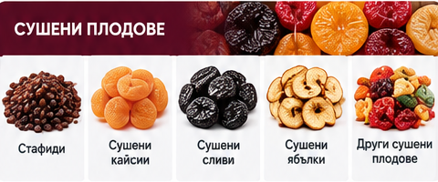 Селскостопански продукти, Сортиране, почистване, калибриране, Сортиране на селскостопански продукти, СортБГ ООД, SortBG Ltd., внос о сервиз, фото, сепаратори, калибратори, сортиращи, почистващи, дозиращи, кантари, теглови, дозатори, сепаратори